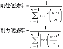RESP-M3 図